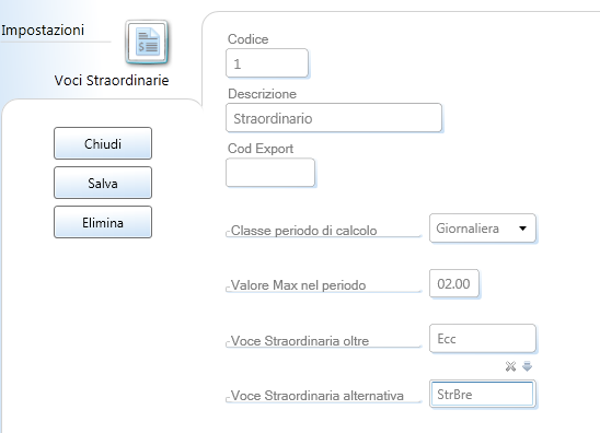 Impostazione Voce straordinaria "alternativa"